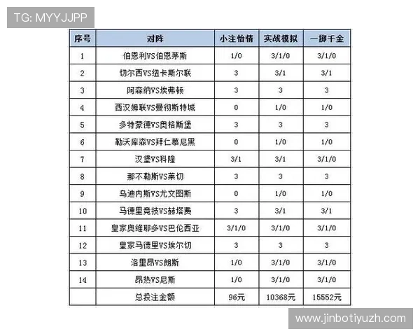 蓝鲸体育网址官方网站详细介绍体育竞猜玩法和投注技巧，助你轻松赢取奖金